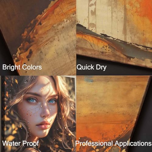 Matte Polyester Canvas Roll - Quick Dry, Wide Format Inkjet Printer Compatible, Durable Archival-Grade for Professional Canvas Print Fine Art, Photography & Giclée Printing, 36in x 100ft, 200gsm by Prixas Print - Image 2