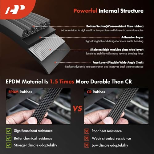 Image of A-Premium Engine Serpentine Belt Drive Kit with Tensioner Compatible with Toyota Camry 2012-2017, RAV4 2009-2018 & Scion tC 2011-2016 - DOHC L4 2.5L