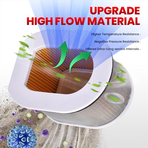 XYRVICT Elemento de limpeza de filtro de ar de motocicleta de substituição para Kawasaki Z750 (ZR750