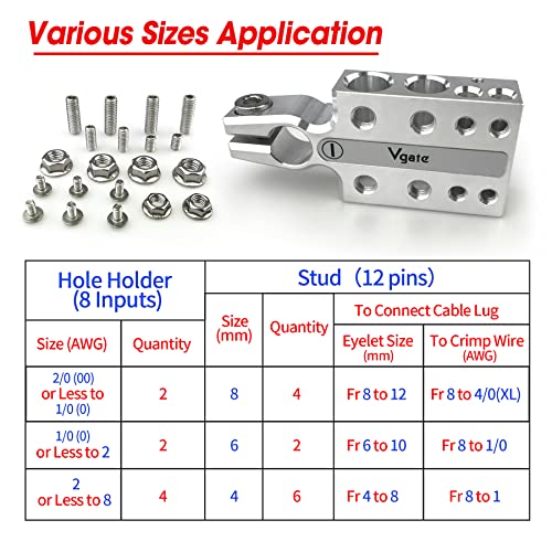 Vgate 20-Way Lead Acid Battery Post Terminal Ends Distribution Block Bus Bar, 8Awg Up To 4/0(Xl) Wire Gauge For Tapered Top Post Sae/Din/En #TOP3