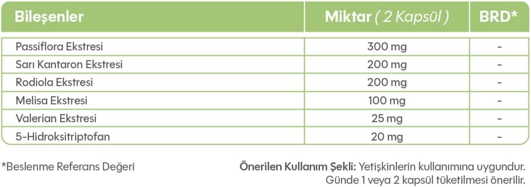 Bigjoy Vitamins Kalm-Hd 60 Bitkisel Kapsül 1 Paket(1 x 1 Stück)