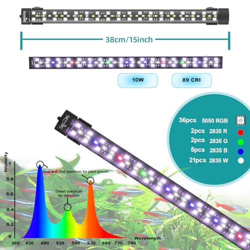 SEAOURA Submersible Aquarium Light for Fish Tank, 24/7 Cycle Fish Tank Light with Timer, Full Spectrum+7 Single Colors, Auto On/Off, Adjustable Brightness (15 Inch for 16-27inch Tank)