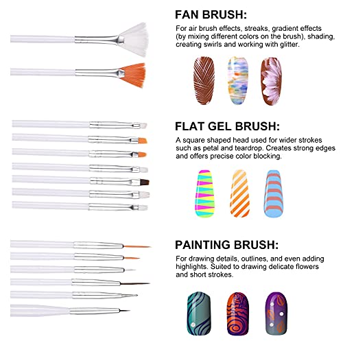 Anself S Gel Nail Polish Kit, Anself 36 Colors 8Ml Nail Polish Set Nail Art Pigment Set Uv Gel Builder Solid Glue Extension Gel With 15 Painting Nail Brushes For Nail Diy (Black) #TOP5