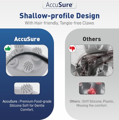 Image of AccuSure Electric Scalp Massager with 96 Silicone Kneading Points | Detachable Heads | Head, Hair & Body Massager for Relaxation & Hair Care (White)