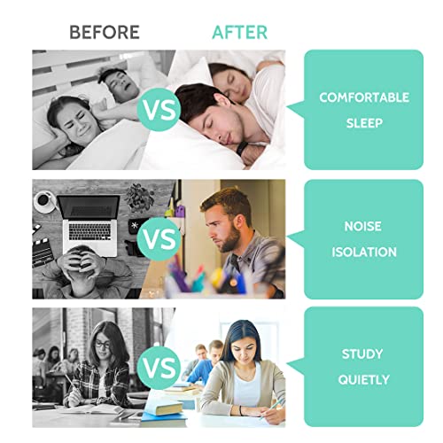 Lysian Ultra Soft Foam Earplugs Sleep -60 Pairs, 38Db Noise Reduction Ear Plugs For Sleeping, Work, Travel And Shooting, (Water Blue) #TOP6