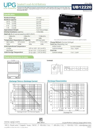 UPG Universal Power Group 12 Volt 22 Ah AGM Sealed Maintenance Free Battery