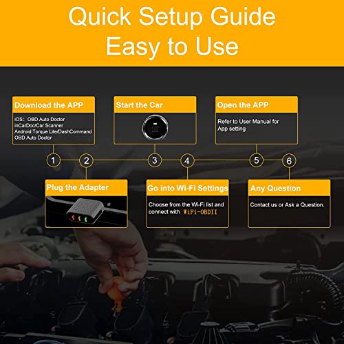 Akface Obd2 Scanner, Obdii Car Code Reader Check Engine Light Diagnostic Scan Tool For Ios And Android #TOP4