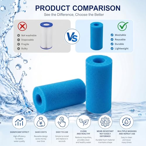 ZoneYan Éponge Filtrante Type A Lot de 4, filtres de Piscine en Mousse, Cartouche Filtres en Mousse Réutilisables, Filtre Piscine Éponge pour Piscine,Spa (Bleu,TypeA,4 pièce) – vue 6