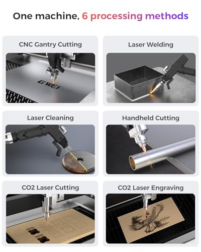 Trumpf fiber laser cutting system