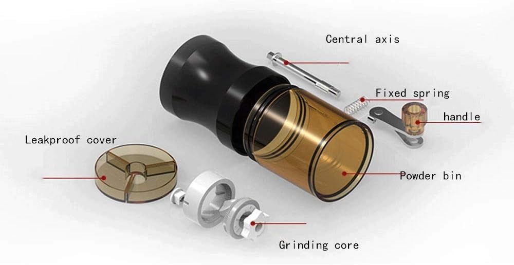 Manual Coffee Grinder Portable - Hand Coffee Bean Mill with Ceramic Burr, Mini Coffee Machine for Office Outdoor Travel