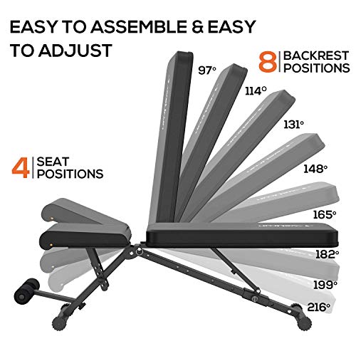 Weight Bench Adjustable Sit Up Bench Press Flat Incline Decline Workout Bench Foldable Strength Training Benches for Home Gym