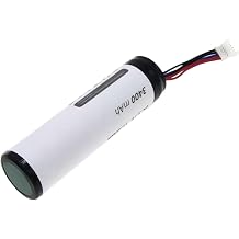 cs batteryReplacement Battery 3400mAh for Datalogic GM4100 GM4130 GM4400 GM4430, GBT4400 GBT4430 GM4100-BK-433Mhz Gryphon RBP-GM40 GM4100