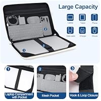 MOSISO Laptoptasche 16 Zoll Laptop Hülle Tasche 15 Zoll für MacBook Air/Pro – Ansicht 3