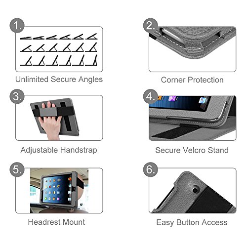 Fintie Case For Ipad 2/3/4 - [Corner Protection] Multi-Angle Viewing, Headrest Stand Cover W/Elastic Hand Strap, Auto Sleep/Wake For Ipad 4 With Retina Display/Ipad 3 / Ipad 2, Shades Of Blue #TOP3