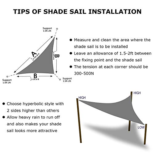 Image of KANAGAWA 10'X10'X10' Sun Shade Sail Dark Gray Curved Triangle