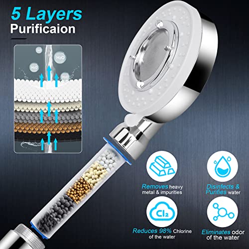 Filtered Shower Head With Handheld, 5-Stage Activated Carbon & Kdf Filter For Hard Water, 6 High-Pressure Spray Modes And Large Panel, 59'' Hose + Brass Bracket Included - Chrome Finish #TOP2