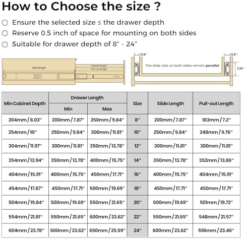 LONTAN 1 Pair Side Mount Drawer Slides 10 Inch Heavy Duty Cabinet Rails — view 2