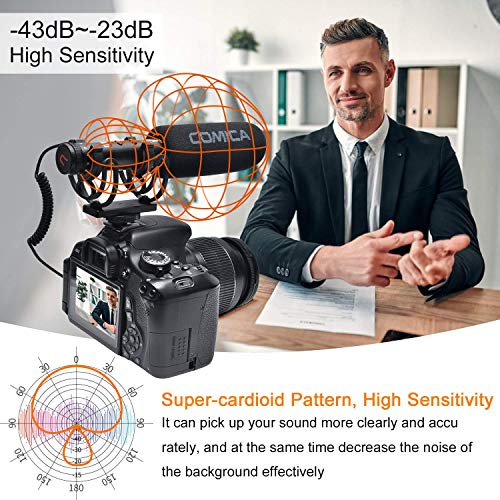 Shotgun Microphone, Comica CVM-VM20 Professional Super Cardioid Video Microphone with Shock Mount, Camera Microphone Kit for Smartphone/DSLR Camera/Camcorder, Perfect for Interview/Video Recording