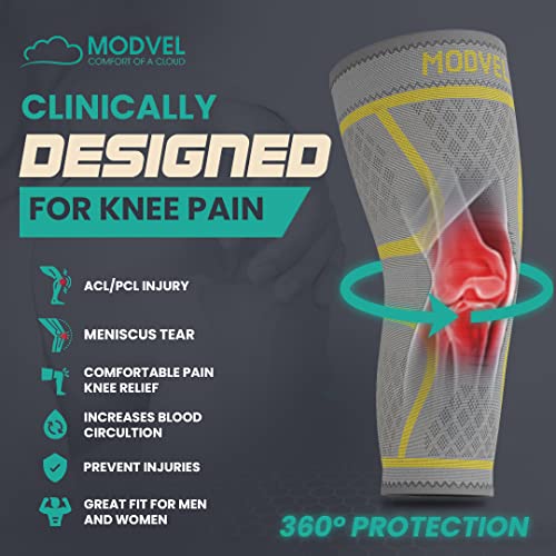 image for Modvel Compression Knee Brace for Women & Men, 2-Pack Knee Brace for R