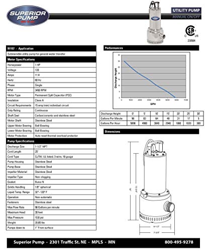 Superior Pump 91197 Stainless 1 HP Steel Utility Pump