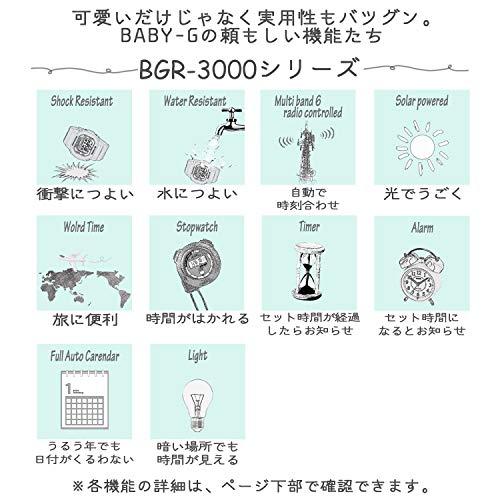 BGR-3003-7BJF