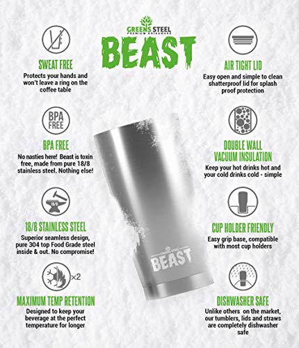 BEAST 20oz Lemongrass Green Tumbler - Stainless Steel - Vacuum Insulated Coffee Travel Cup Gift Bundle - Thumbnail 2