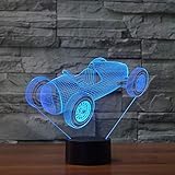 selbstklebend nachtlicht zug lichterkette papier augenlupe mit licht fahrrad helm lampe party lampe deko lampen led kerzen flackernde flamme led rucksack led band 5m mit fernbedienung lampe mit farbwechsel und fernbedienung vw lampe dekoration teppich babyfon mit nachtlicht lampe teenager rustikale lampe outdoor lampe kugel billard lampe par lampe flasche mit licht disko lichter tag fahr licht led auto led befestigungsclips silber lichterkette led schreibtafel led gartenstrahler solar