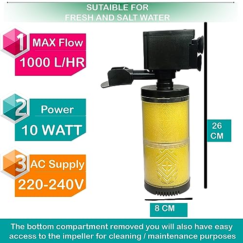 Image of Jainsons Pet Products SOBO FK-1002 3 in 1 Filtration Pump Submersible Aquarium Internal Filter Pump for Fish and Turtle Tank and Pond with 2 Extra Sponge Power: 10W Frequency:50 /60Hz Flow Max:1000L /H