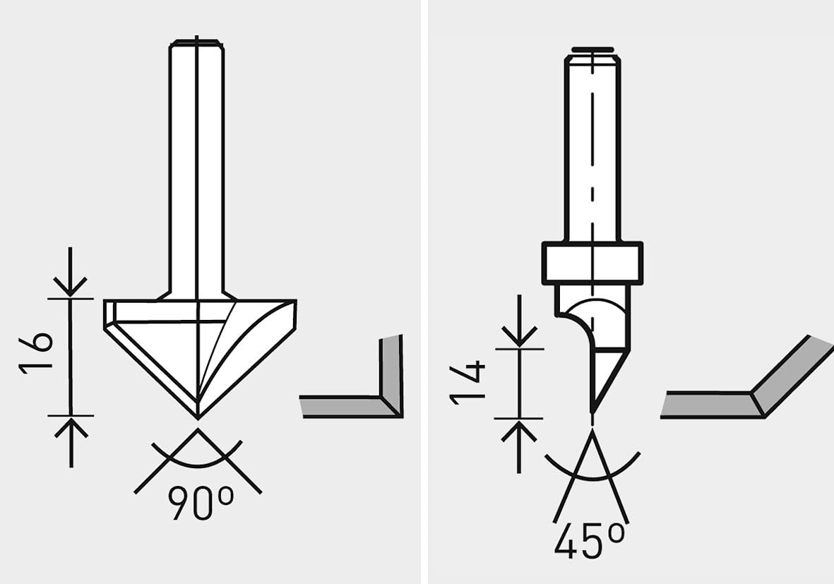 Festool Fresa para placas de pladur HW S8 D32/90°