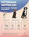 NaturRuf Gelenkpulver- Komplex für Hunde mit Grünlippmuschel, MSM, Glucosamin - Unterstützung der Mobilität & Gelenkfunktions - Alternative zu Gelenktabletten - Hohe Akzeptanz