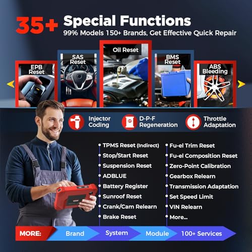 Launch CRP SERIES-EU X431 Crp919Xbt Obd2 Scanner 2024 Bidirectional Diagnostic Tool thumb #6