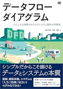 データフローダイアグラム【リフロー型】 いにしえの技術がもたらすシステム設計の可能性