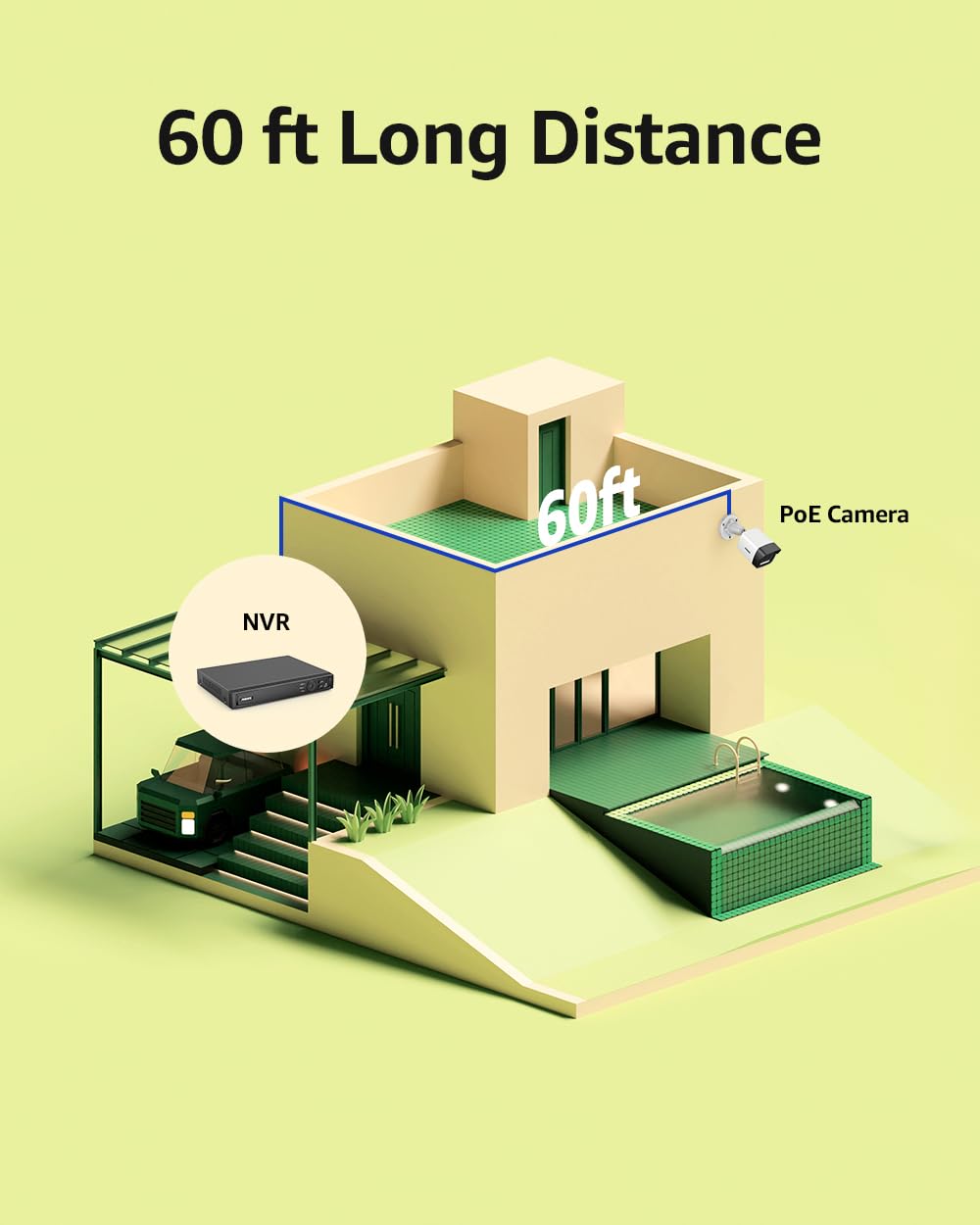 ANNKE 60 Feet Power Over Ethernet Cable Network Wire Cord, Cat5e 18M High-Speed Internet Network Cable