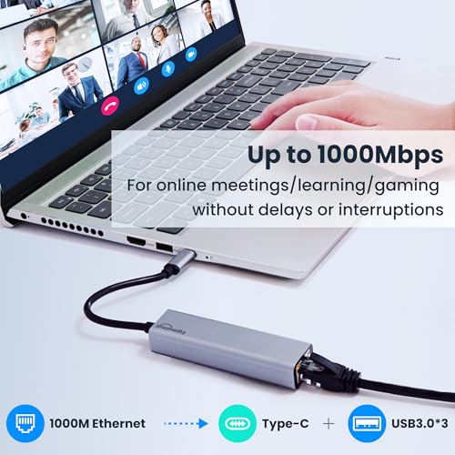 Image of USB c hub ethernet,USB C Hub with RJ45 Gigabit Ethernet,Thunderbolt 4 /3 to Ethernet Adapter,USB C to Network Adapter Compatible with MacBook Pro /Air, iPad Pro,Laptop,Chromebook,and More