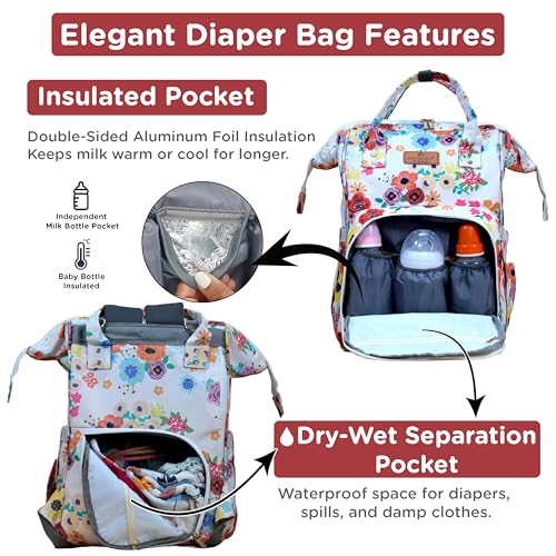 Image of Motherly Patented Diaper Bag Backpack for Moms | Waterproof Baby Travel & Maternity Bag | Spacious Nappy Bag with Insulated Bottle Pockets & Warranty (Floral Series)