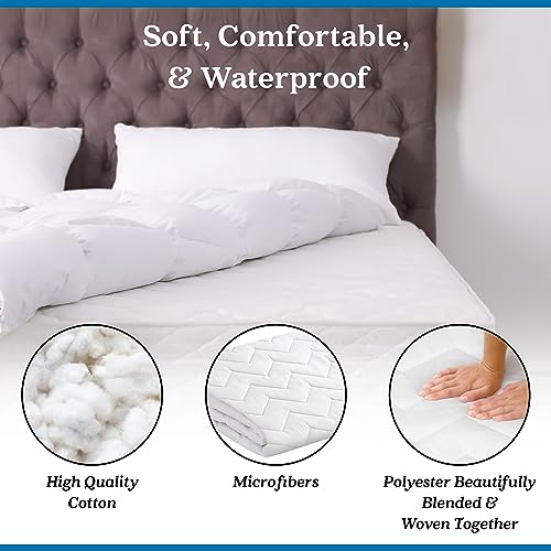 Waterproof Sleeper Sofa Mattress Protector By Waterguard. Hypoallegenic Sofa Bed Mattress Pad Replacement For Pull Out Couch Mattress. Made From 100% Cotton Top For Softness And Comfort. #TOP2