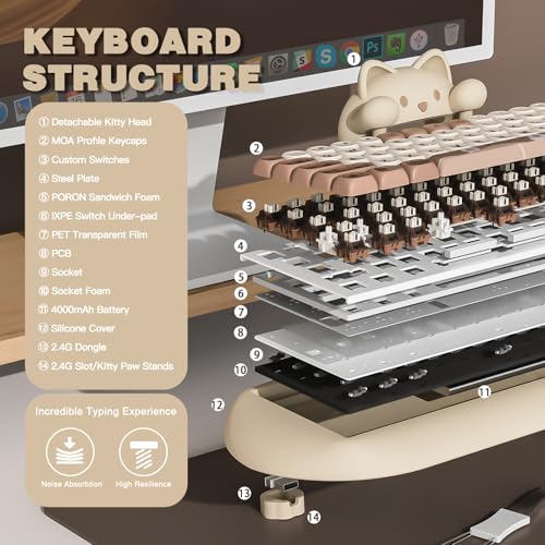 Image of YUNZII C68 Wireless Mechanical Keyboard,65% Layout,Hot Swap,Triple Mode BT5.0 /2.4G /Wired, RGB Backlit NKRO,Cute Cat Silicone Ergonomic Design for Win /Mac(Brown, Cocoa Cream V2 Switch)