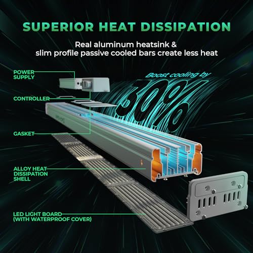 MARS HYDRO SP3000 300W