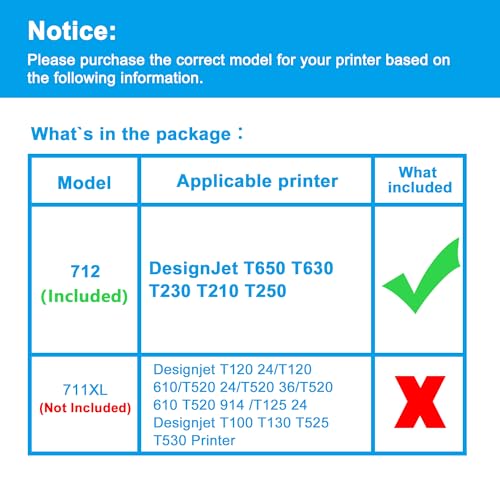 Image of LCL 712 712XL Ink Cartridges High Yield Replacement for HP 712 712XL 712 XL for DesignJet T650 T630 T250 T230 T210 Studio Plotter Printer (4 Pack, 80-ML Black, 29-ML Cyan /Magenta /Yellow)