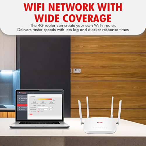 Image of CP Plus 4G Router with Sim Slot /LAN /WAN, Wi-Fi Network with Wide Coverage, Quad Antenna Support and Parental Control