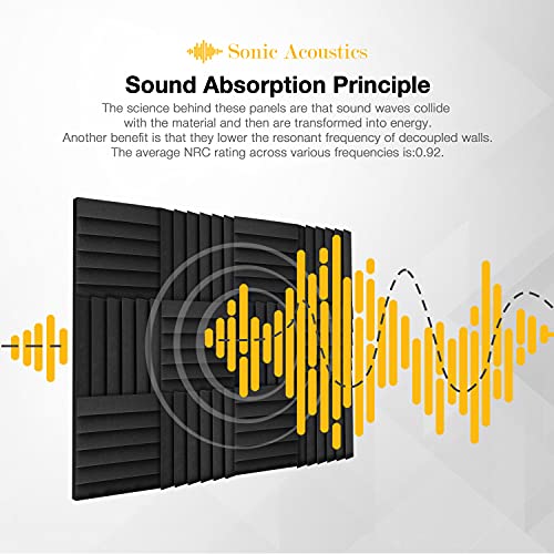image for Fstop Labs Acoustic Foam Panels 12