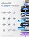 Waterdrop WD-T3-M Remineralization Reverse Osmosis Water Filter, NSF/ANSI 372 Certified, 9-Stage Undersink RO System, 450G Tankless RO Water Filtration System, 2:1 Pure to Drain, Plug-in Required