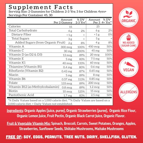Llama Naturals Real Fruit Gummy Vitamins for Kids, No Added Sugar Cane, Beta Carotenes, Whole Food Multivitamin, Vegan Toddler Gummies, Plant Based, Organic, Chewable 90 ct (30-45 Days) Strawberry - Image 5