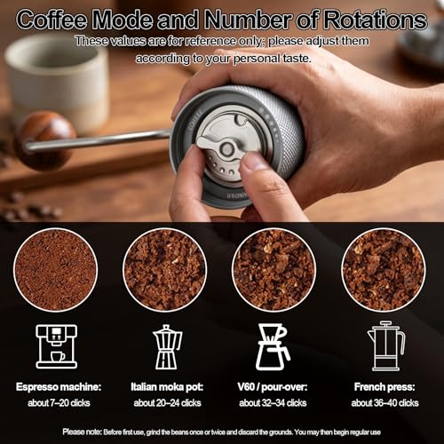 Agilive Stainless Steel Burr Grinder