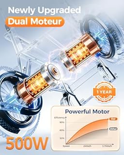 Electric Wheelchair for Adults - 15 Miles Long Travel Range, Lightweight Folding, Motorized Power Chair for Indoor/Outdoor Mobility - Compact Size - Black