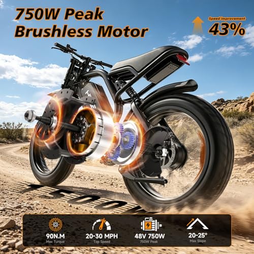 Image of 1500W Peak Electric Bike for Adults, 20 inch x4.0 Fat Tire Ebike, Class 2 Moped Style All-Terrain Electric Bicycle with Advanced Suspension, UL 2849 Certified Removable Battery