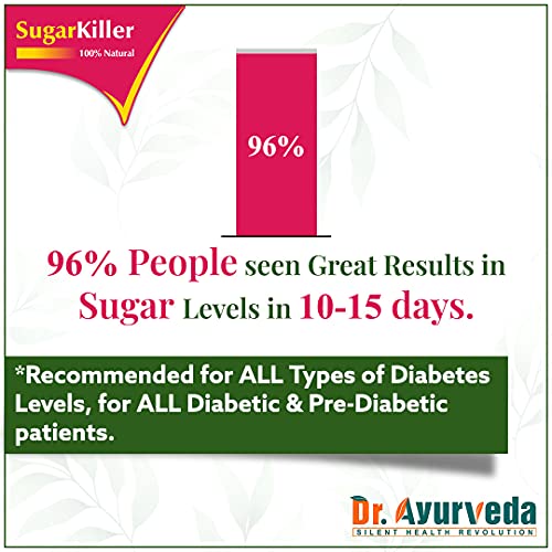 Image of Sugar Killer Natural Powder for Diabetes Care | 8 Powerful Herbs | 100% Pure & Herbal | Helps Maintain Healthy Blood Sugar | 2 Boxes x 200g (Total 400g)