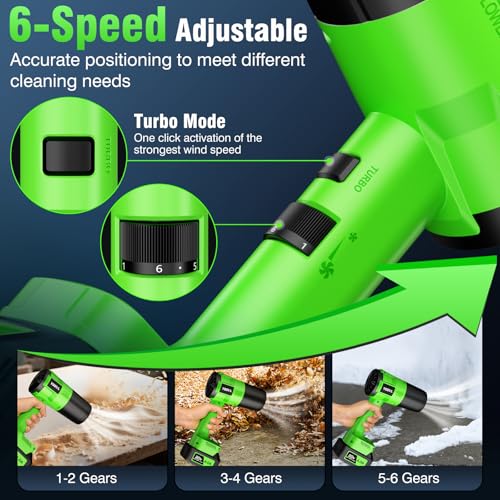 Leaf Blower Cordless Handheld