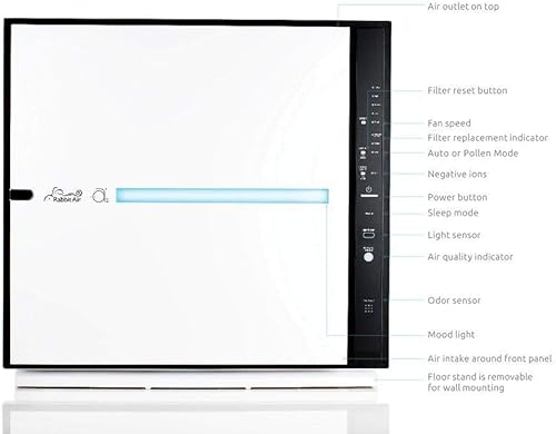 Miniatura 2 de RabbitAir MinusA2 purificador de aire HEPA ultra silencioso (cubre hasta 815 pies cuadrados.) - Elegante, eficiente y con certificación Energy Star