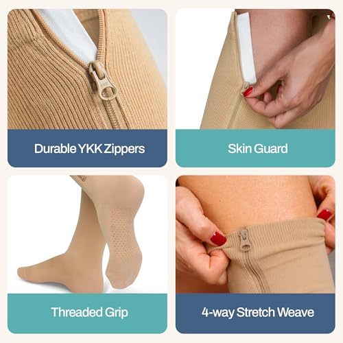 Image of TheraMagic Zipper Compression Socks for Men & Women, 20-30mmHg Closed Toe Graduated Zippered Compression Stocking